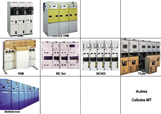 Medium Voltage cubicles