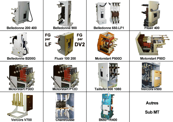 Medium Voltage retrofits